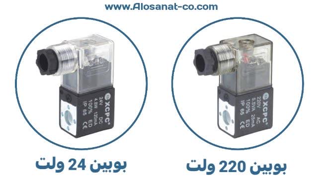 ویژگیها و کاربردهای بوبین شیر برقی پنوماتیک